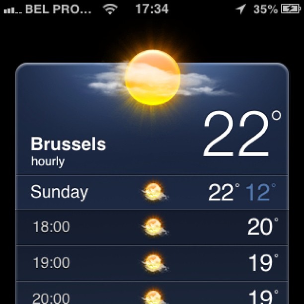 Smartphone weather screen showing Brussels hourly forecast, partly cloudy, 22°, with evening temperatures listed from 18:00 onward.