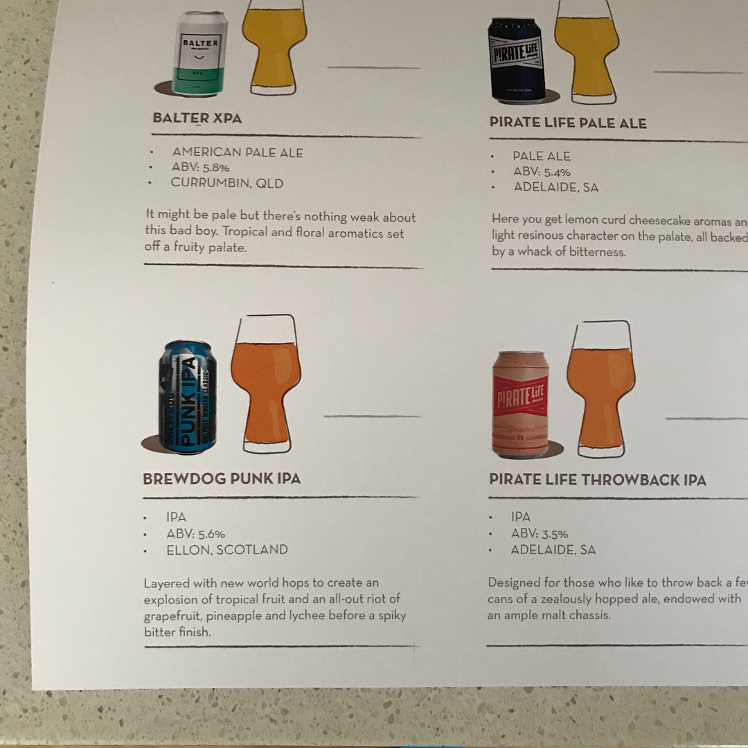 Beer menu page showing four craft beers with can and glass illustrations, names, style, ABV, location, and tasting notes.
