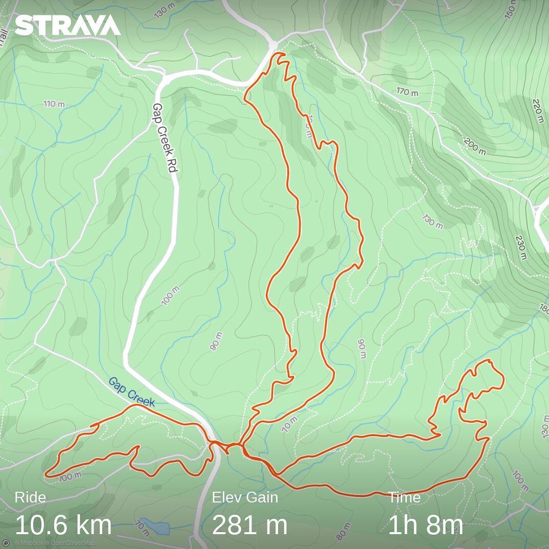 Strava map showing a 10.6 km ride loop near Gap Creek Rd with 281 m elevation gain and a time of 1h 8m.