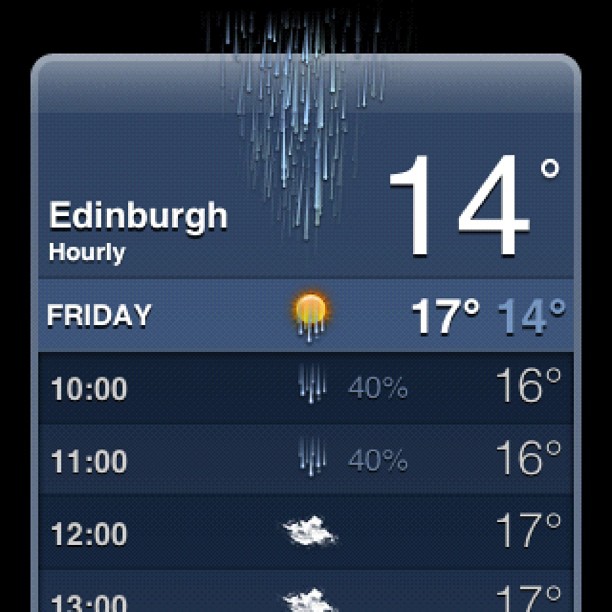 Weather app screen for Edinburgh showing 14° with rain, Friday high 17° low 14°, and hourly forecast from 10:00 to 13:00.